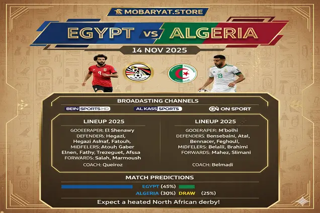 قمة منتظرة مصر والجزائر في بروفة كأس العرب 2025