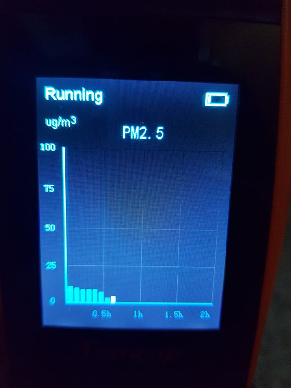 For how long should you run your air purifier? r/EnvironmentalEngineer