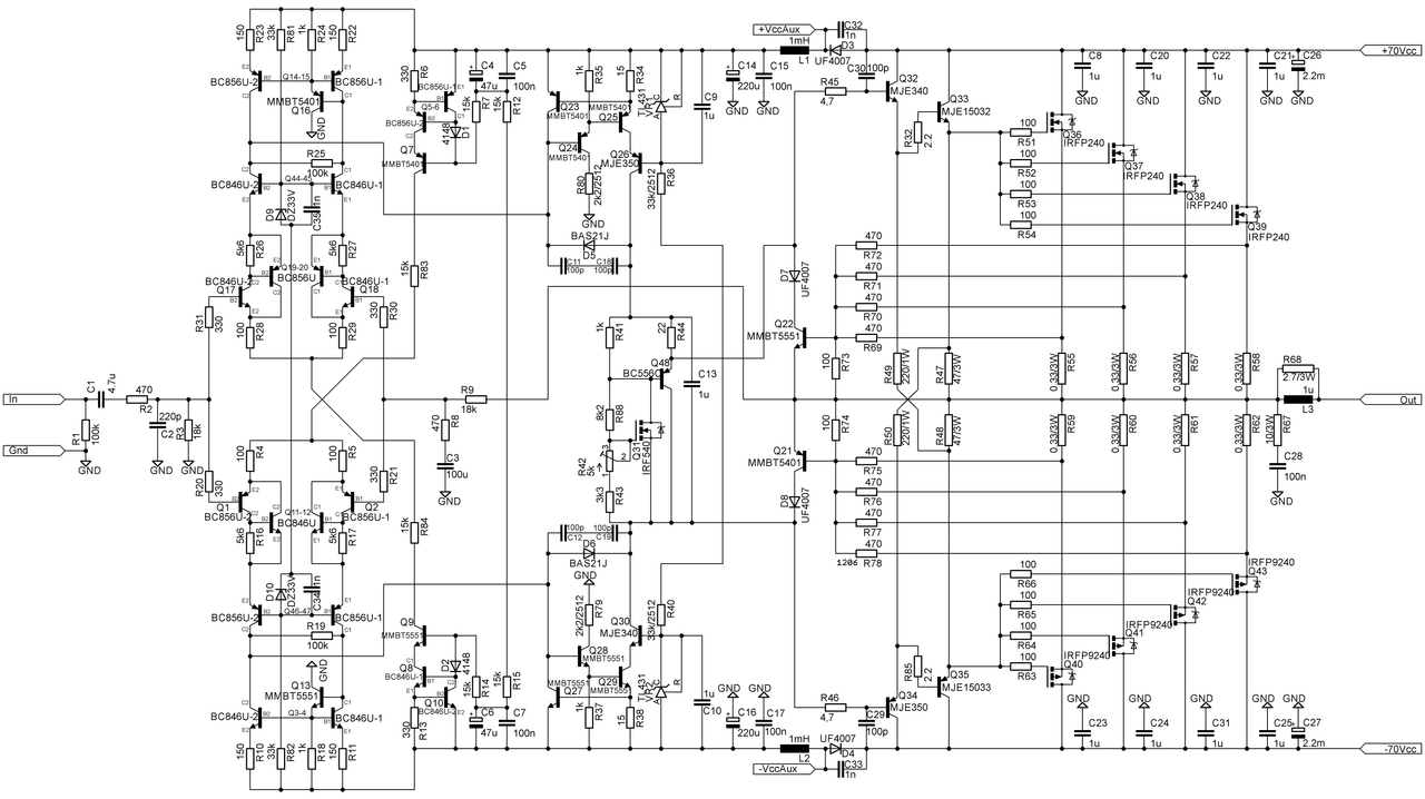 Schema33
