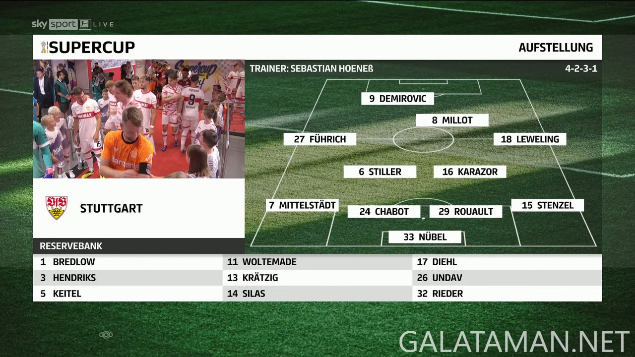 [Image: 08-17-20-15-01-Sky-Sport-Bundesliga-FHD-...51-803.jpg]