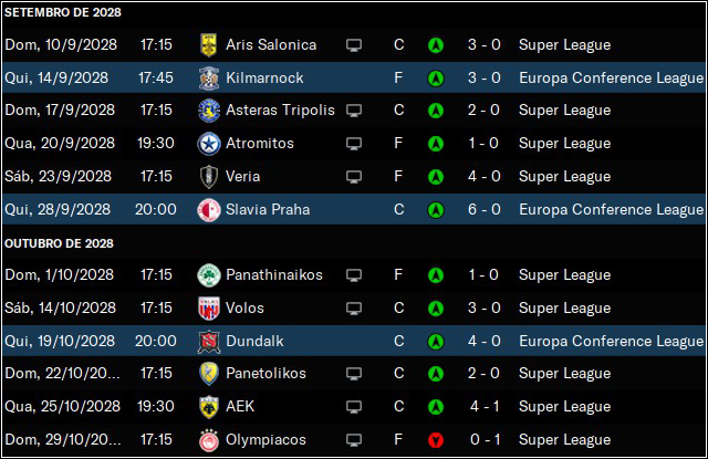resulsetout.png