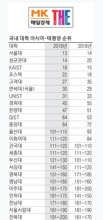 제목 없음