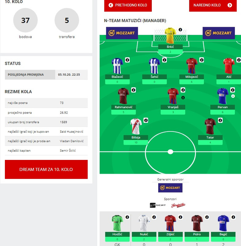 10 kolo žalba poeni