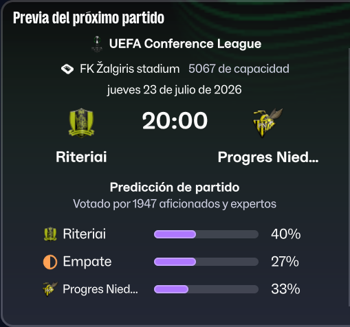 Favoritos 2a ronda Conference 26 27