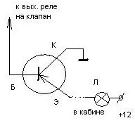 Буфер обмена01