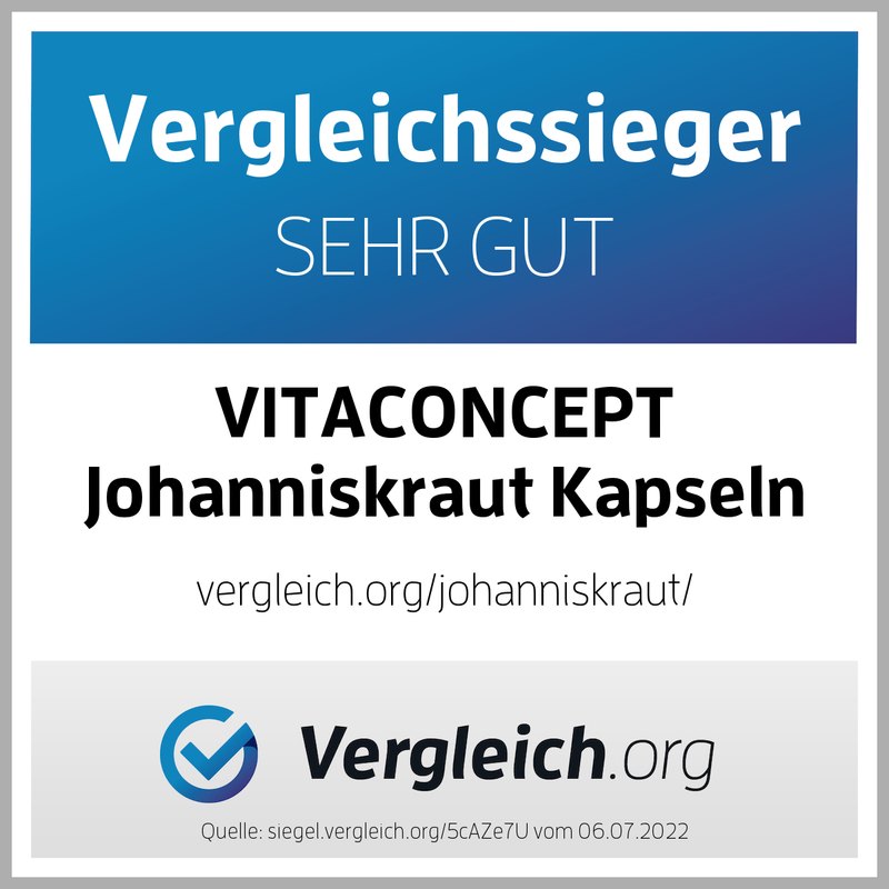 Vergleichssieger 2022