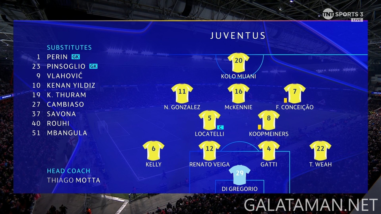 [Image: 20250219-PSV-JUV-UCL-1-1080-mkv-snapshot-09-16-996.jpg]
