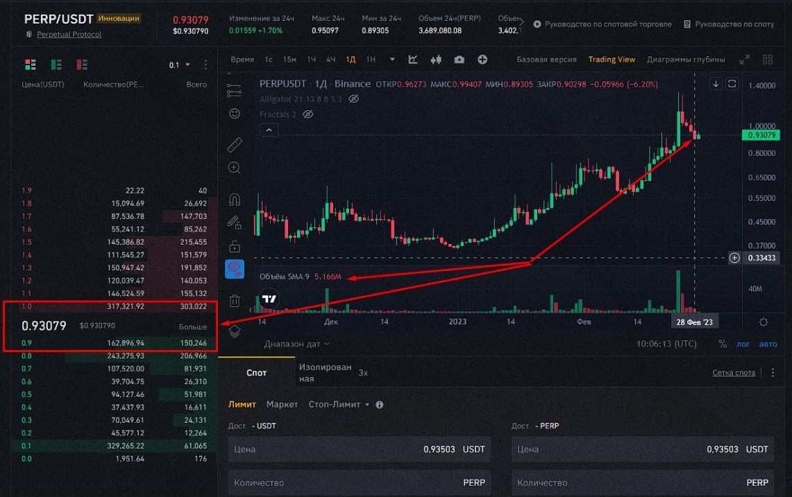 card image Ликвидность в криптовалютах: как работают потоки денег и торговля криптовалютой