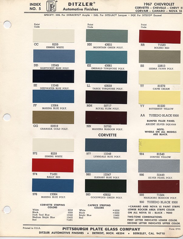 1967chevrolet Camaro Paint Colors