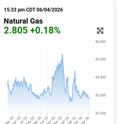 Las exportaciones de GNL de Qatar siguen congeladas mientras dos - Foro Oriente Próximo y Asia Central
