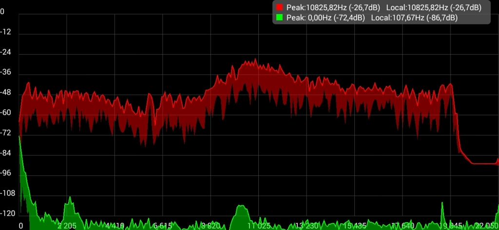 6.8uF