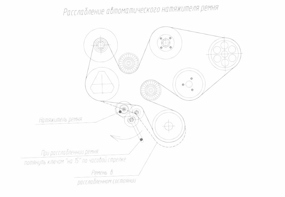 какой размер ремня генератора