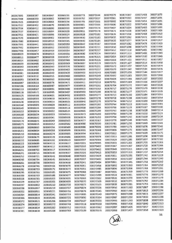 ECS-Data-Entry-Operator-Exam-Result-2024-PDF-16