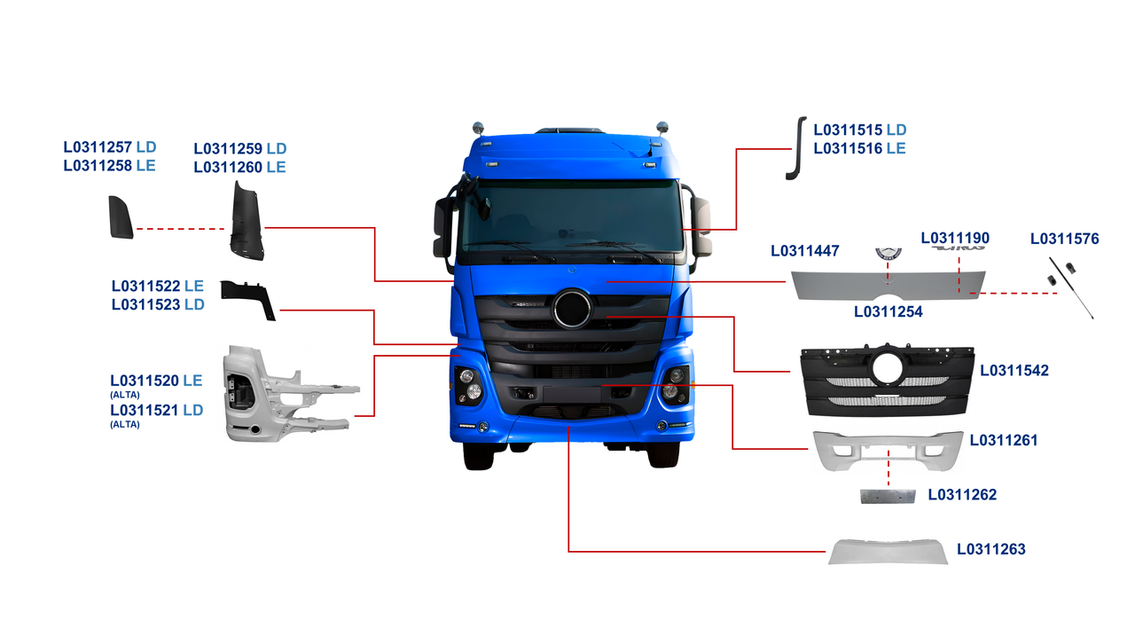 MERCEDES-BENZ -ACTROS CABINE ALTA 2016 A 2019-2546, 2651-OM460, OM501-G330-12-FRONTAL