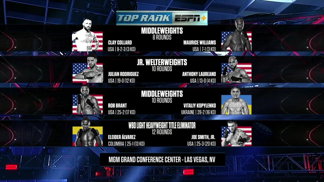 Top Rank Boxing Eleider Alvarez vs Joe Smith Jr 2020