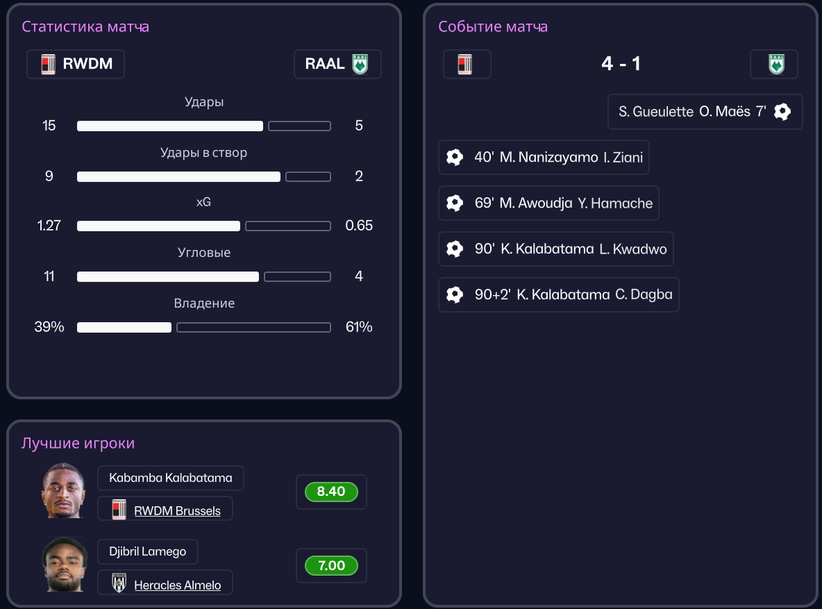 первый матч в вышек