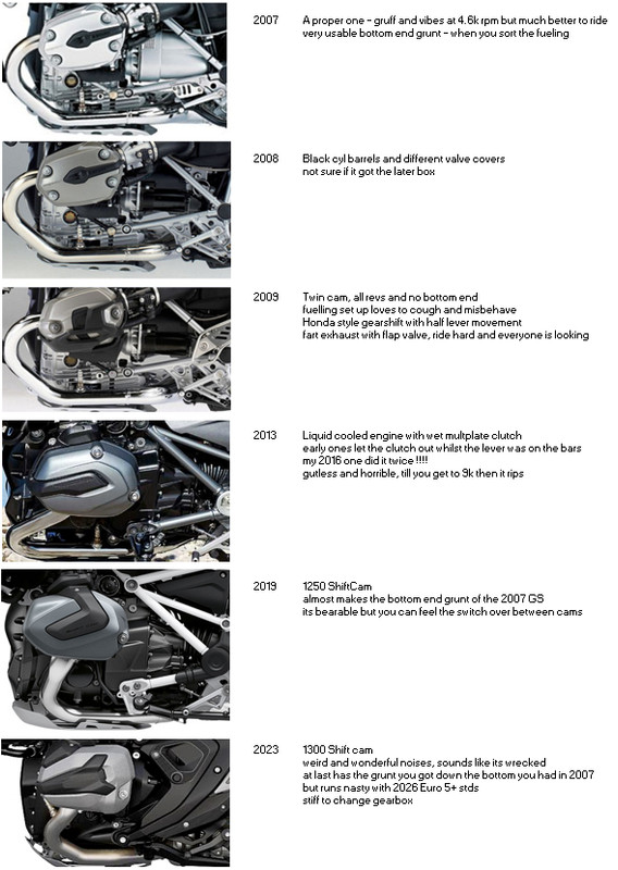 BM-engines.jpg