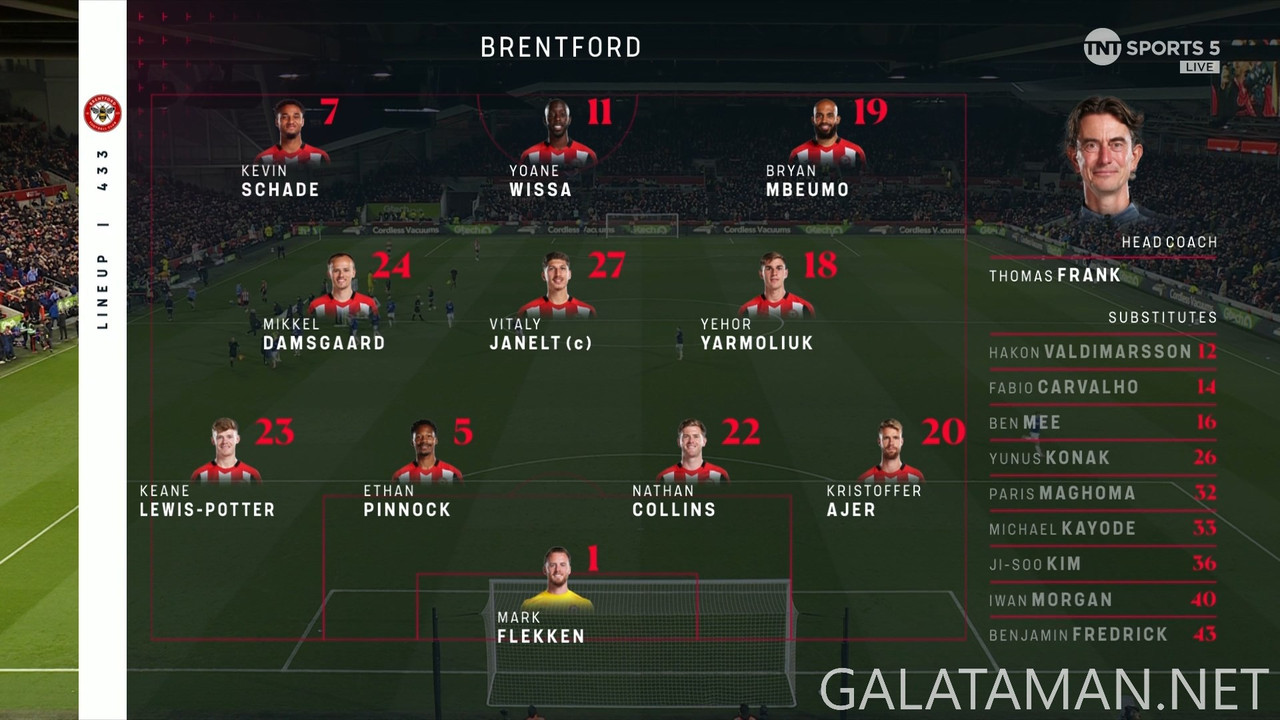 [Image: 20250226-BRE-EVE-EPL-1-1080-mkv-snapshot...40-437.jpg]