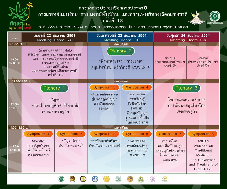 การประชุมวิชาการประจำปี การแพทย์แผนไทย มหกรรมสมุนไพรแห่งชาติ ครั้งที่ 18