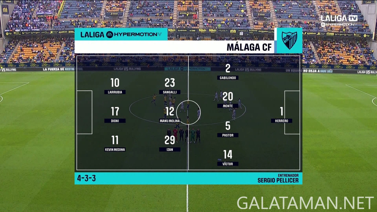 10-13_00-31-40_ES  M  LALIGA TV HYPERMOTION FHD_Cádiz vs Málaga.ts_snapshot_11.19.940