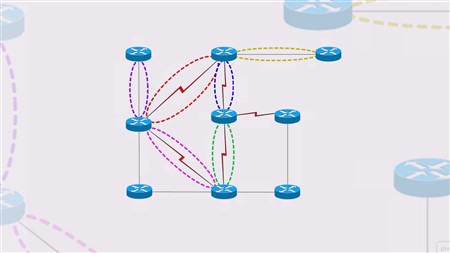 Implementing OSPF for CCNP Routing and Switching 300-101 ROUTE