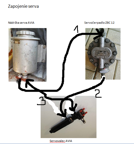 servo schéma-original