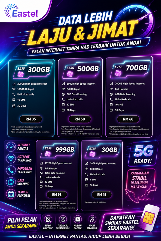 Plan data Eastel EZ35 EZ50 EZ68 EZ98 EZ15