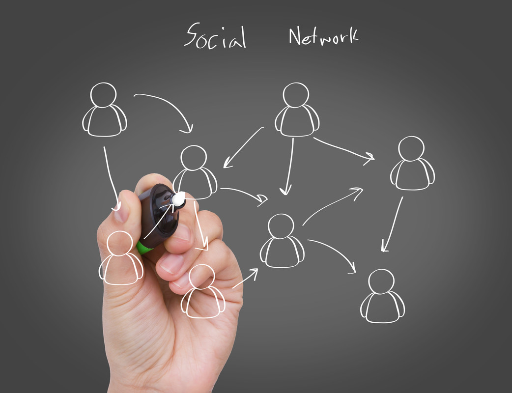Professional Network