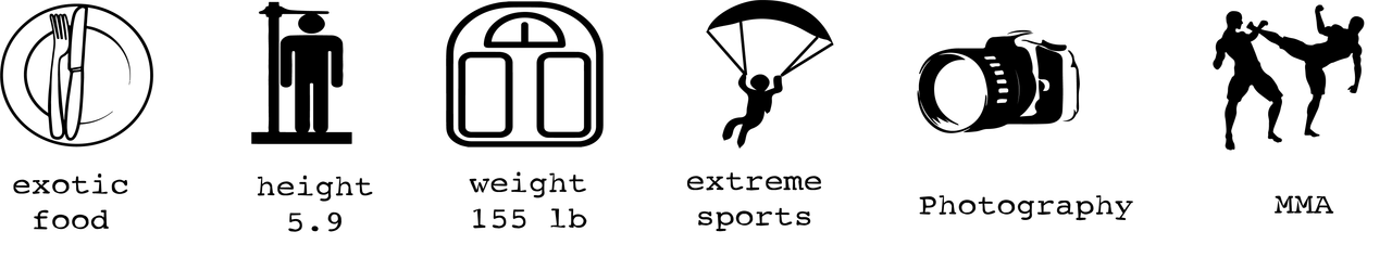 ufgyhfcgh