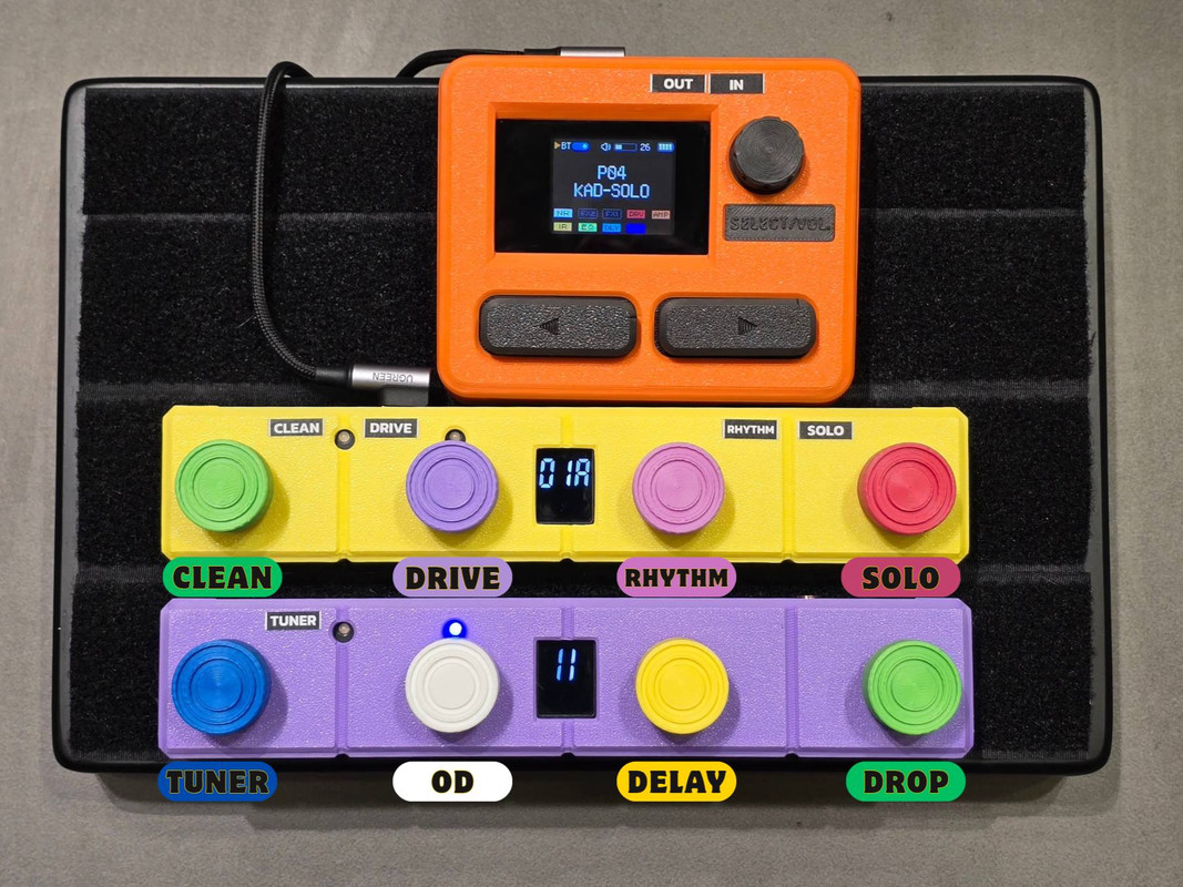 Sonicake Pocket Master rigs