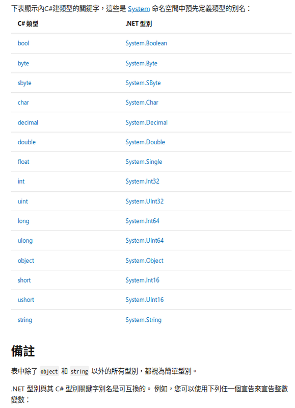 C#的類型關鍵字&基本類別