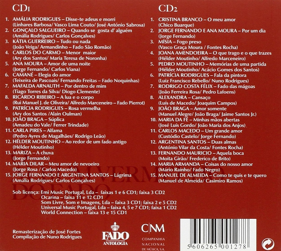 Portada - O Album Vermelho Do Fado (2 CDS)