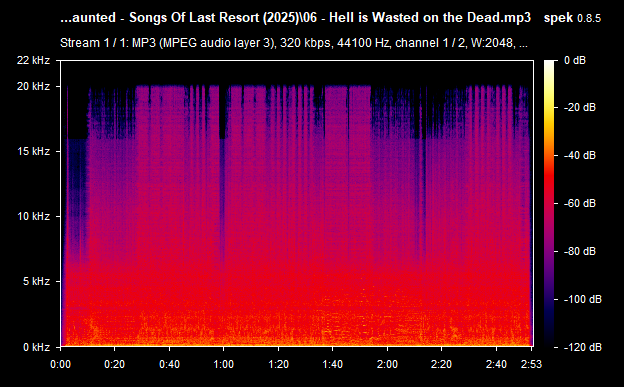 06 - Hell is Wasted on the Dead.mp3