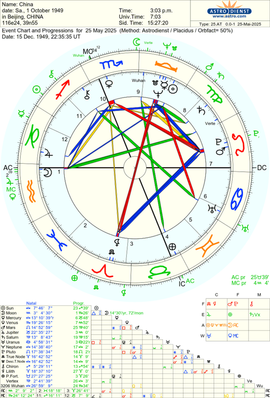 astro_25at_china_2025525.48092.559296