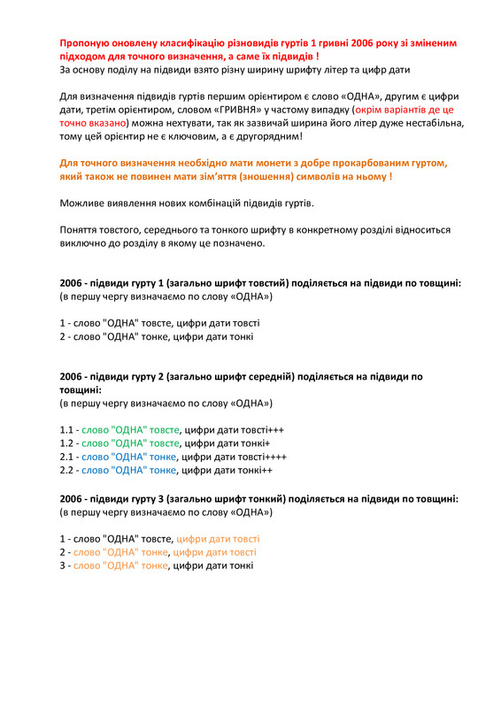 Новий-Документ-Microsoft-Word (1)