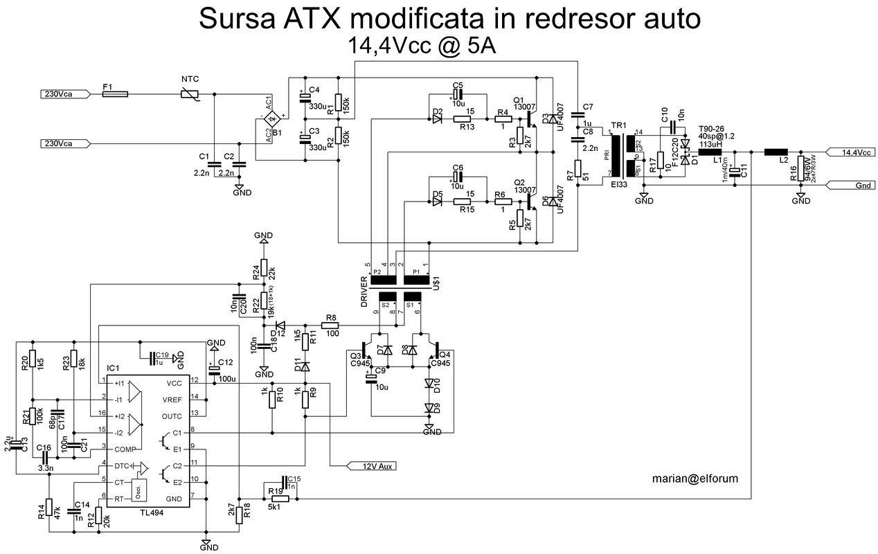 Schema mod4