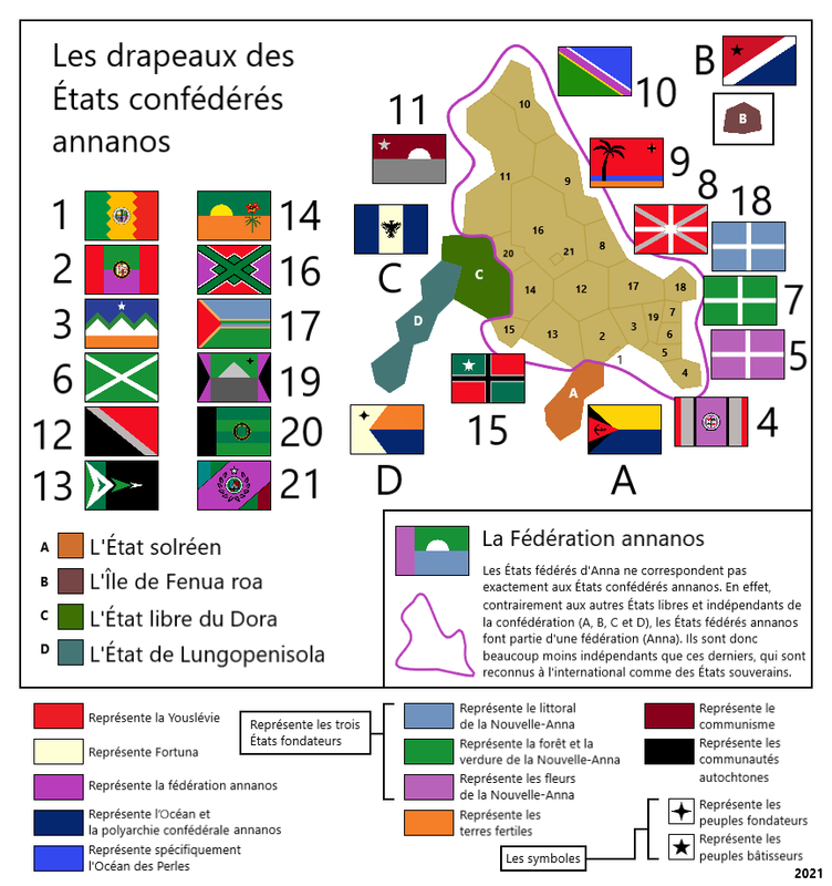 Carte des drapeaux des États fédéraux d'Anna après 2019, (en 2021 pour être plus exacte)