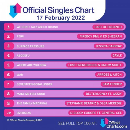 VA - The Official UK Top 100 Singles Chart 17 February (2022)