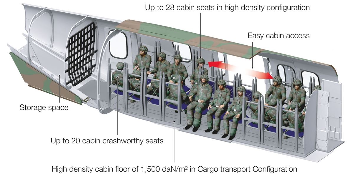 h225m-seat.jpg