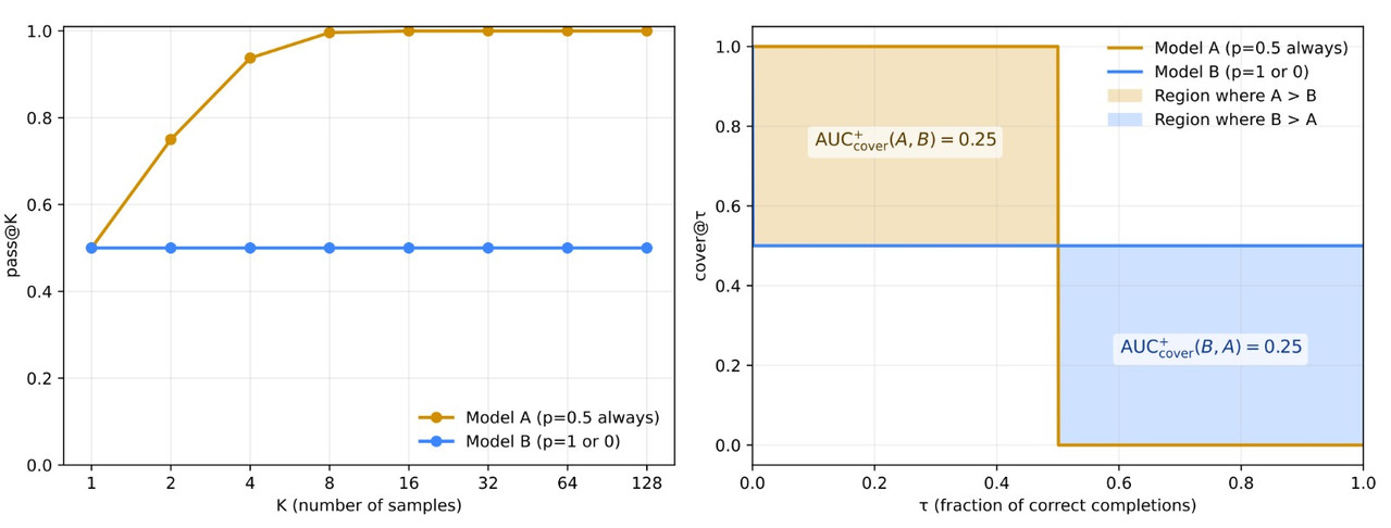 dceb7d65 ce96 4cc8 ac8e b81248338251