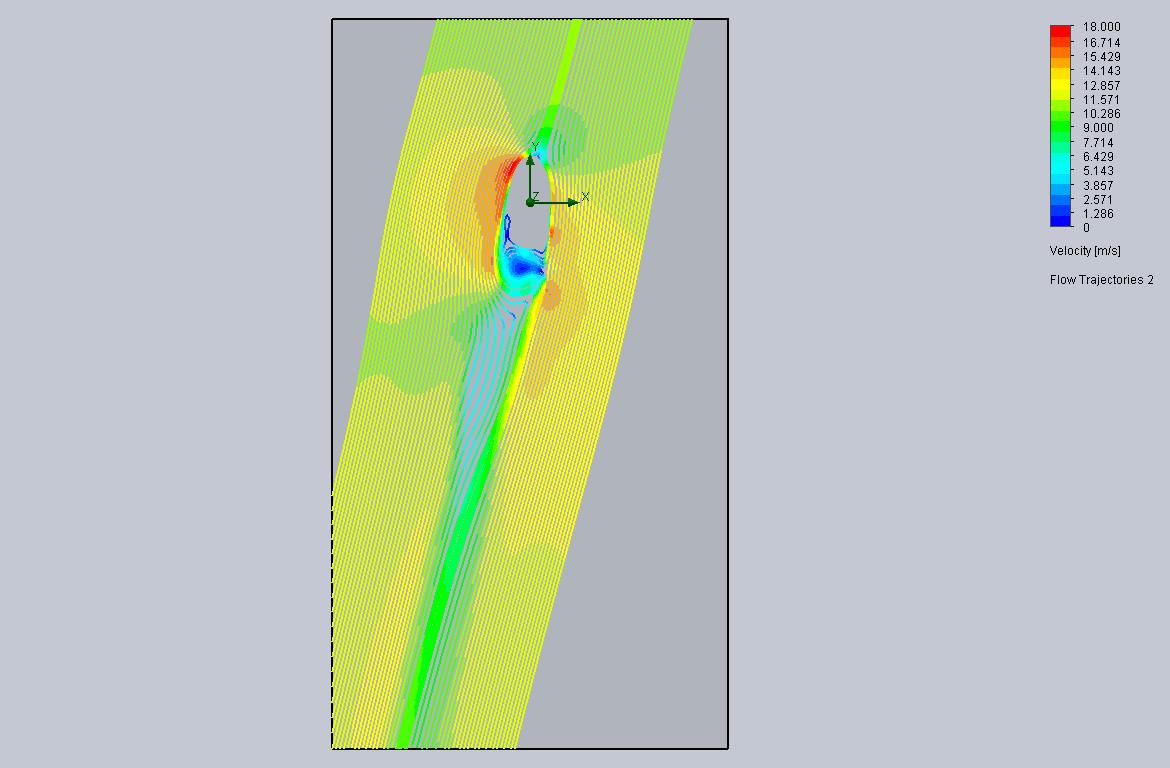 Flow Trajectories 2 Design Point 15