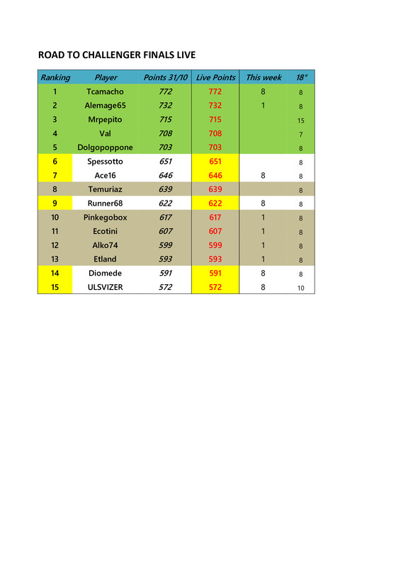 15d49ad84962ccc2c559d09c31b3412c-1