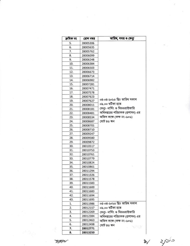 DGNM-Office-Sohayok-Viva-Date-2023-PDF-02