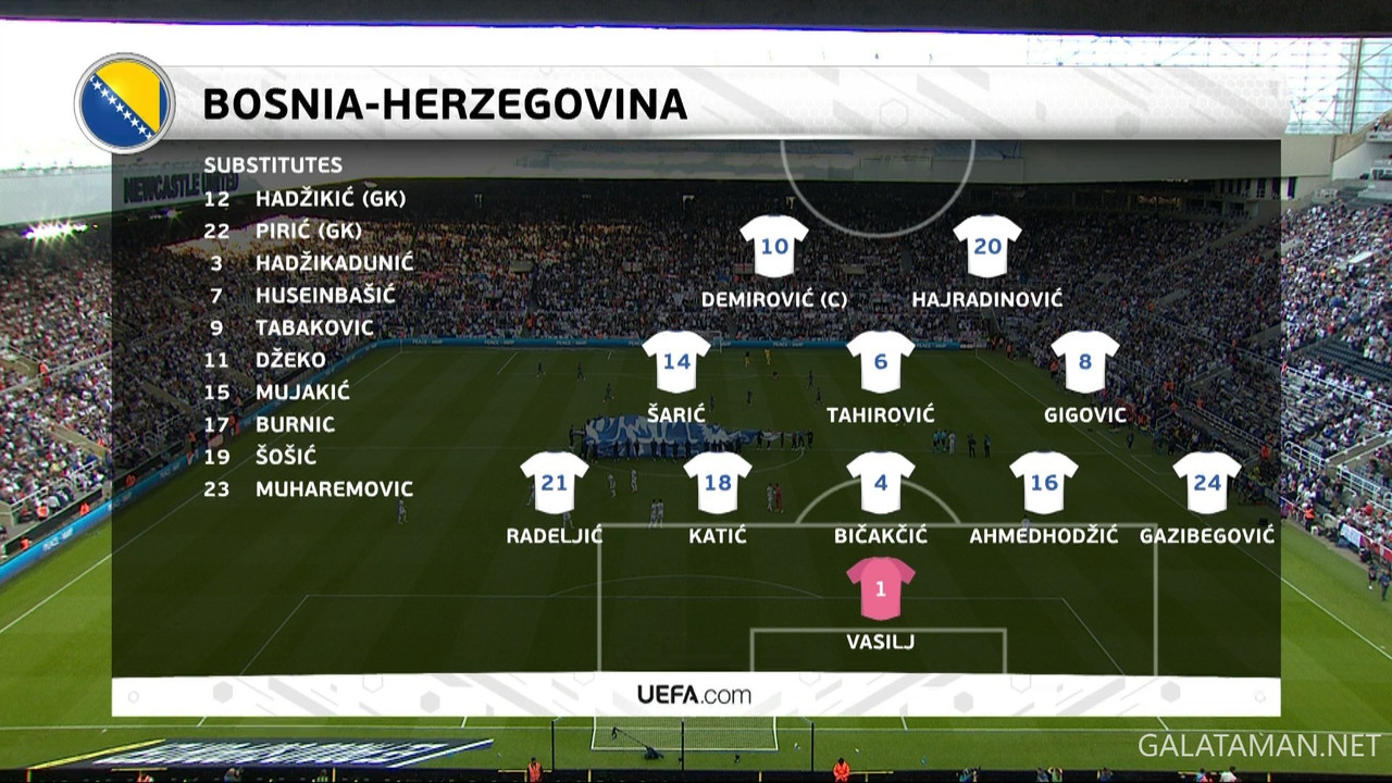[Image: 06-03-19-55-00-Channel-4-HD-Live-England...41-013.jpg]