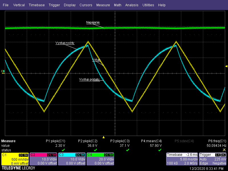 50hz pila
