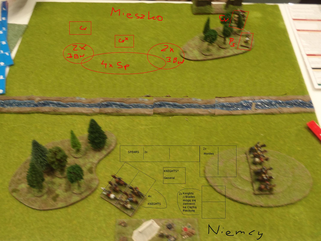 gladius dba 0