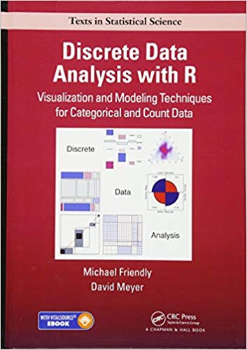 Discrete Data Analysis with R: Visualization and Modeling Techniques for Categorical and Count Data Discrete Data Analysis with R: Visualization and Modeling Techniques for Categorical and Count Data