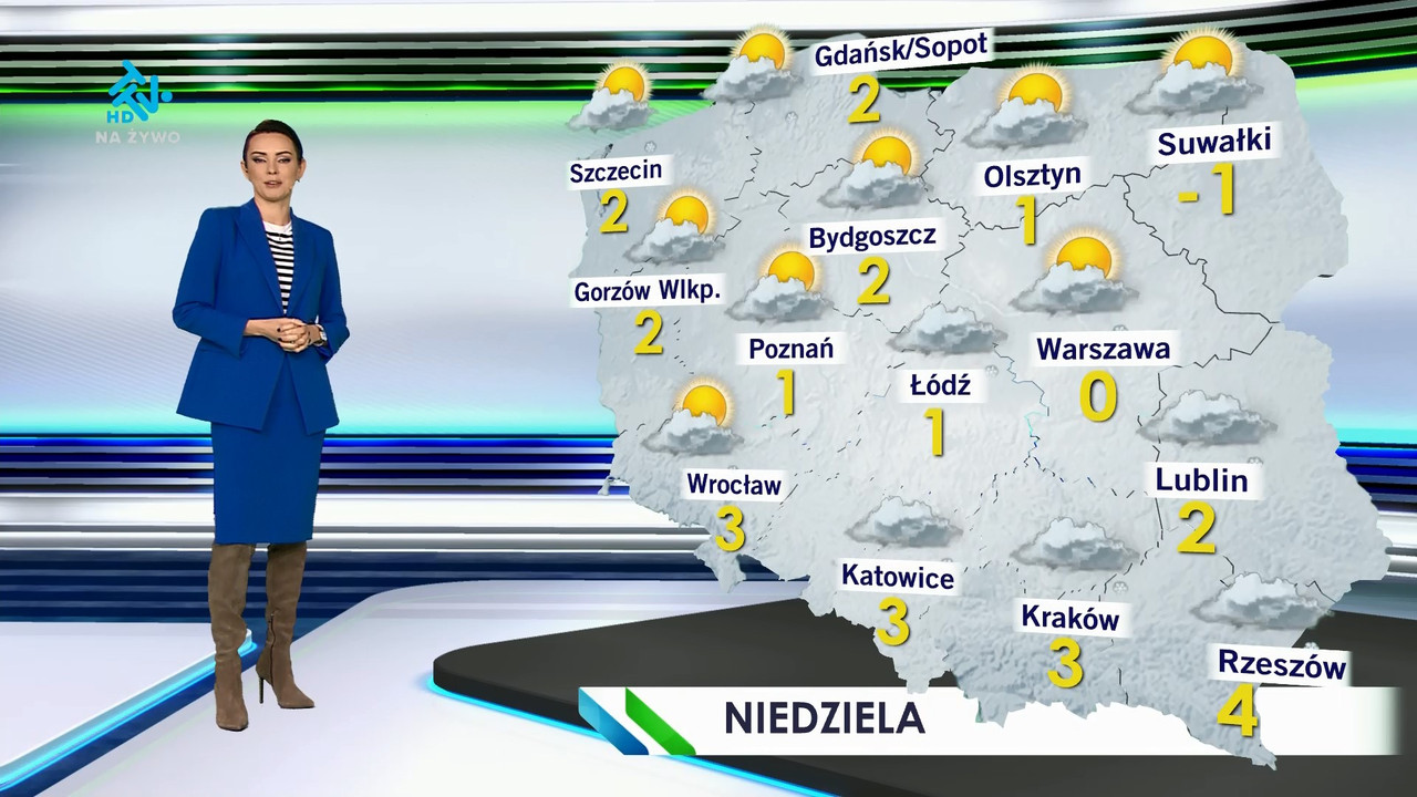 26 02 2023 dorota gardias ttv 2