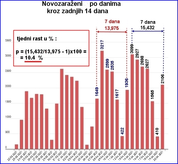  INDEX  opet laže -nisu pogriješili, oni namjerno lažu svojim ravnozemljašima 1