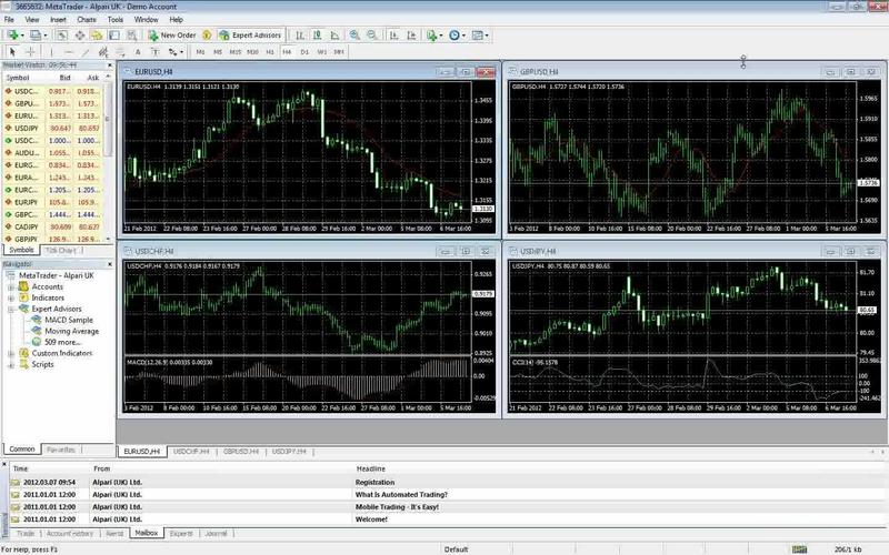 [Image: G-PCristina-Ciurea-Scientific-Forex.jpg]